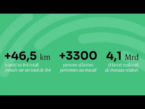Voir la video