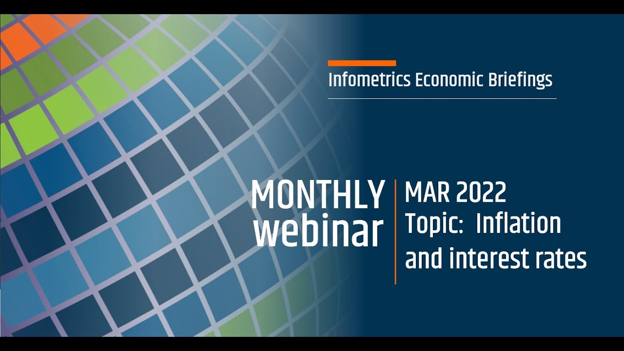 Implications of rising inflation, interest rates