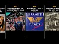 Top Selling AEROSMITH Albums Unforgettable Classics Ranked By Record Sales