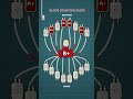 Blood Donation Guide