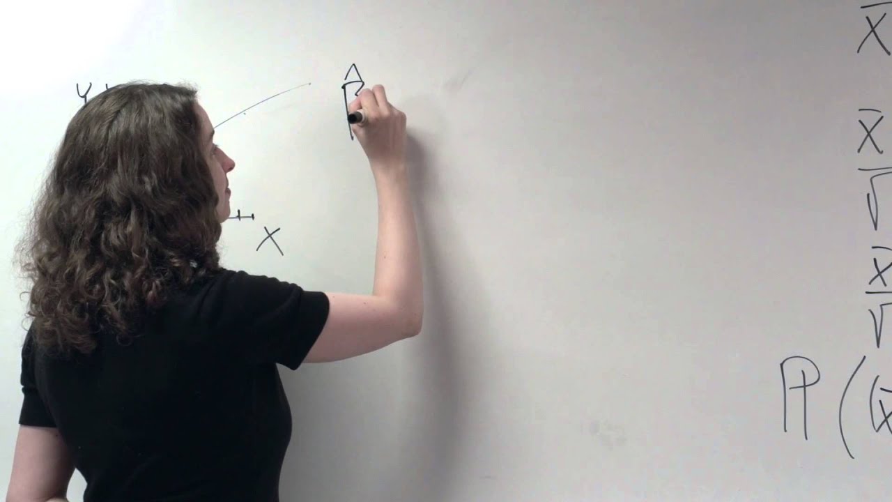 Sampling from a Linear Regression