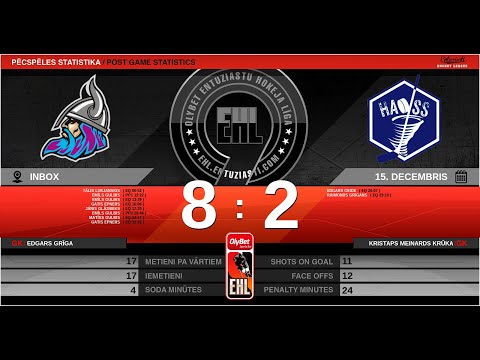 2019.12.15 HK LEDUS VEČI - HK HAOSS