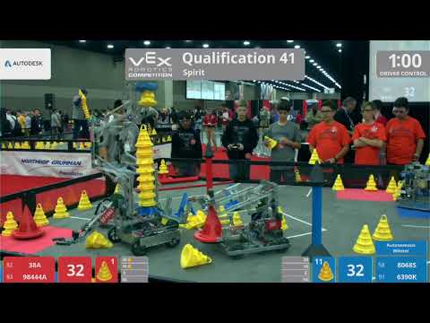 2018 VRC-MS Spir Q41 - 38A 98444A vs 8068S 6390K - 60 to 95