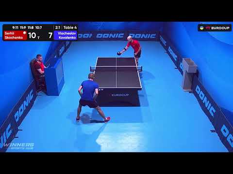 20:05 Serhii Skachenko - Viacheslav Kovalenko 11.10.2023 TT Euro.Cup Ukraine Master. Table 4