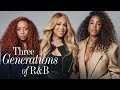 Mariah Carey, Kelly Rowland, & Ravyn Lenae on the Impact & Legacy of R&B | Three Generations | ELLE DEFAULT Thumbnail