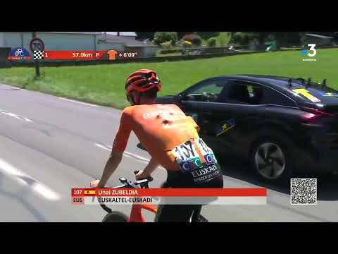 Route d’Occitanie CIC 2025   Etape 3