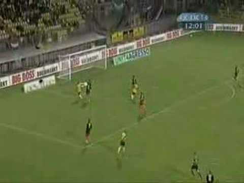 Roda JC 2007/2008: Alle voor- en tegen doelpunten part1