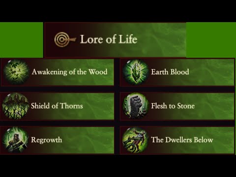 Domination is magic: Lore of Life