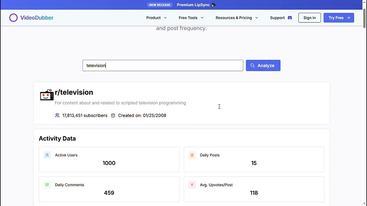 Subreddit Stats Tracker | Monitor Reddit Growth, Engagement & Activity