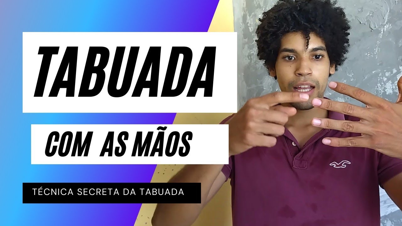 Tabuada com as mãos- GGS Matemática