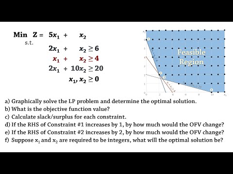 Linear Programming - Shadow Price, Slack/Surplus calculations