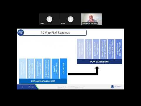 DRIVEN 4 Webinar Going from PDM to PLM to drive your Digital Transformation 20230321