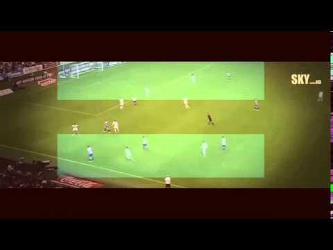 Real Madrid vs Sporting Gijon 0-0 Full Highlights 2015