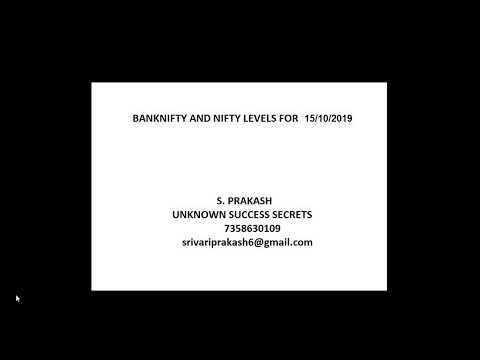 Breakout levels of bn and nifty on 15/10/2019
