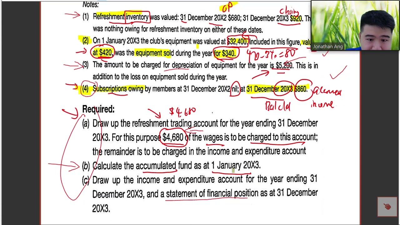 LCCI Book Keeping & Accounting Sample Lecture