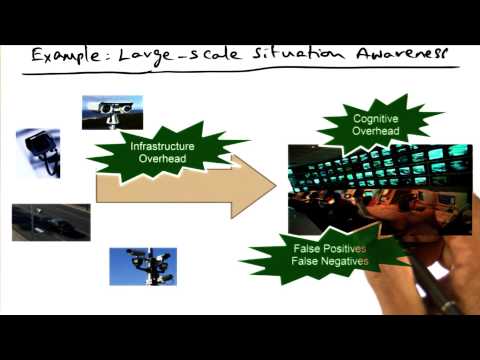 Introduction Georgia Tech Advanced Operating Systems