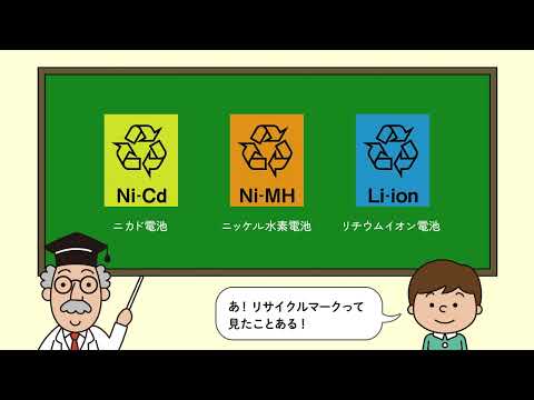 動画サムネイル
