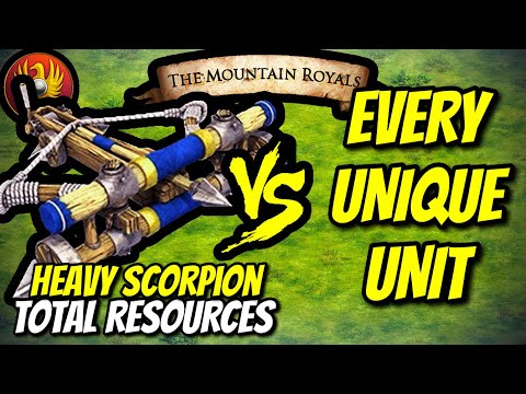 HEAVY SCORPION (Romans) vs EVERY UNIQUE UNIT (Total Resources) | AoE II: DE