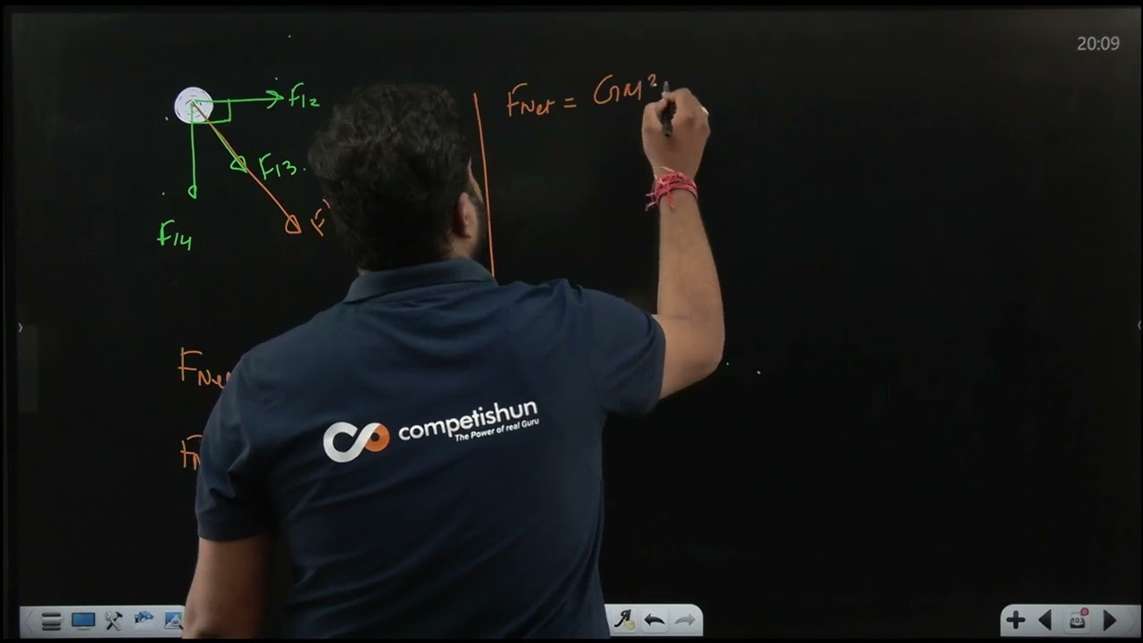 Video Solution