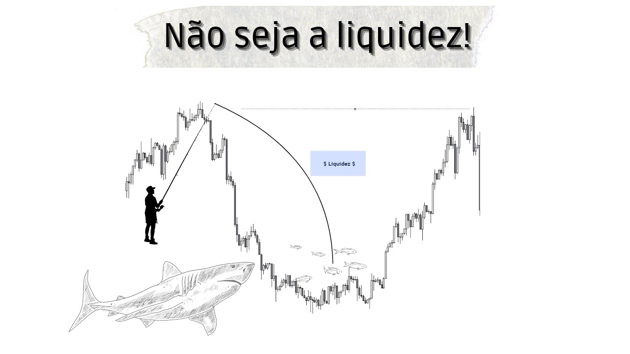 LIQUIDEZ E INDUCEMENTE - SMART MONEY CONCEPTS
