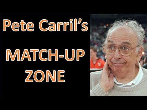 Match-Up Zone Defense