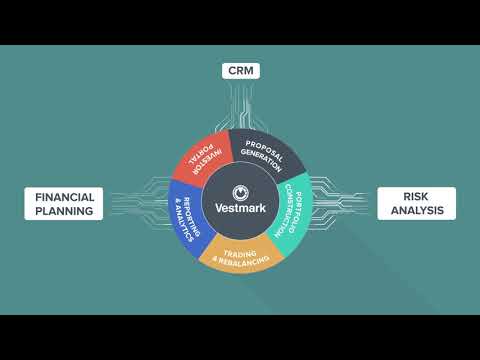 Finance Related Motion Graphics Explainer Video | Vestmark (Top Finance Videos of 2020)