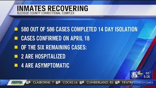 Inmates at Bledsoe County Correctional Complex recovering