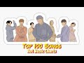 Top Songs Of The Week June 11 2021