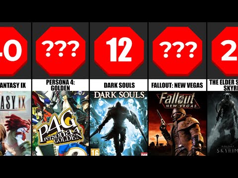 The 50 best RPGs of All Time