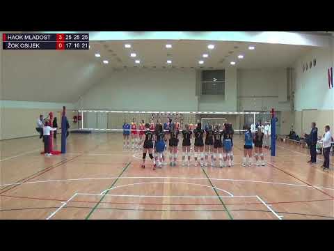 15.1.2022., PH JUNIORKE, POLUFINALE, HAOK MLADOST - ŽOK OSIJEK