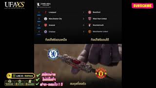 #สมัครแทงบอล @ufaxs แทงบอลออนไลน์ #เว็บพนันออนไลน์ufabet  ที่ดีที่สุด