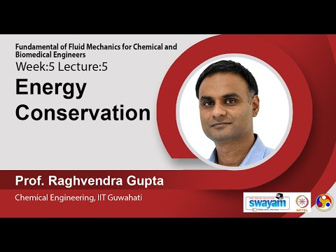 Fundamental of Fluid Mechanics for Chemical and Biomedical Engineers Intro Video