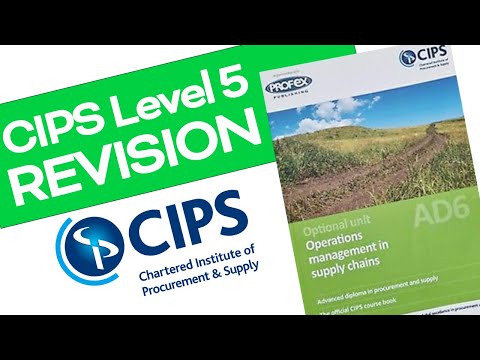CIPS Level 5 - Operations Management in Procurement and Supply Revision Notes
