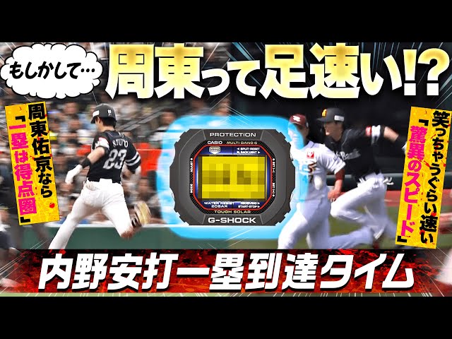 2024年 一塁到達(内野安打)最速は!?【パーソル パ・リーグTV GREAT PLAYS presented by G-SHOCK】