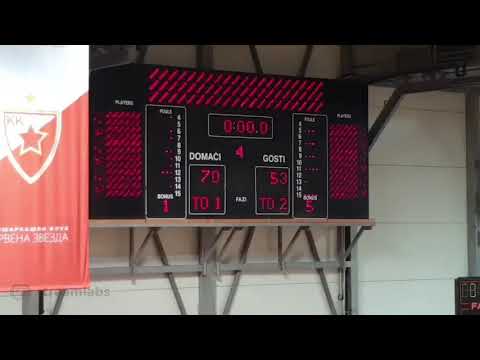 02.11.2020 CZ vs Partizan juniorke uživo