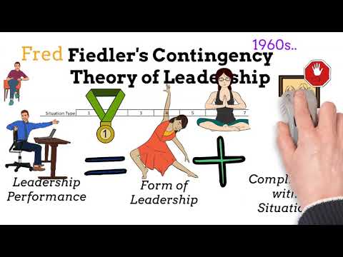 Fiedler's Contingency Theory of Leadership - Explanation, Background, Pros & Cons, Advice