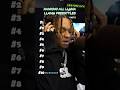 Ranking The Best Llama Llama Red Pajama Freestyles PART 1 Llamallama