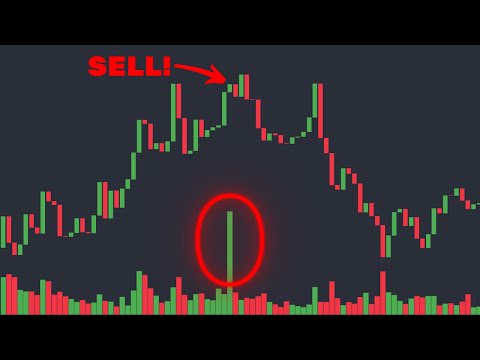 This Will Change How You Trade (Volume Explained)