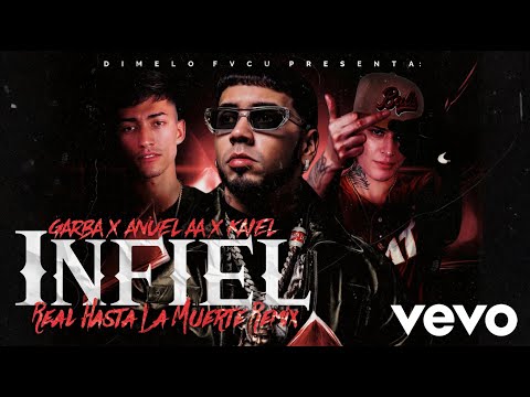 Dimelo Fvcu and 2 more