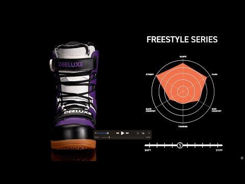 Ботинки для сноуборда DEELUXE DNA Pro BOA Purple haze боты сноубордические обувь 27,5 см / размер 42,5 - фото 1 - id-p2016436883