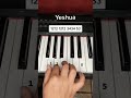 Yeshua Piano Tutorial Yeshua Musicacristiana Pianotutorial Shorts Study