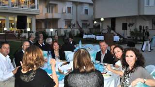 19. Ulusal Yönetim ve Organizasyon Kongresi - Çanakkale