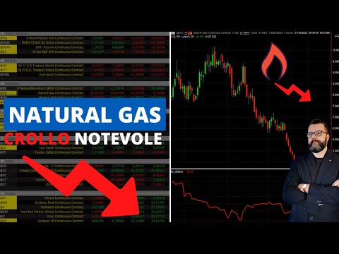 Mercati: Settimana movimentata! Crolla il Natural Gas, continuano a salire gli Indici azionari