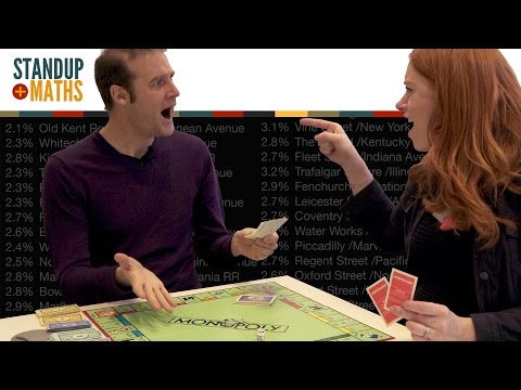 The Mathematics of Winning Monopoly Video