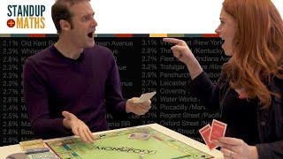 The Mathematics of Winning Monopoly Video