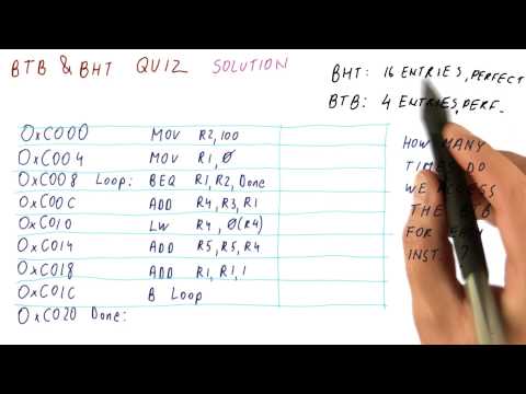 Lesson 1 Introduction Georgia Tech HPCA Part 1