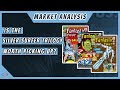 Is The Fantastic Four Silver Surfer Trilogy WORTH Picking Up? | COMIC INVESTMENTS & MARKET ANALYSIS