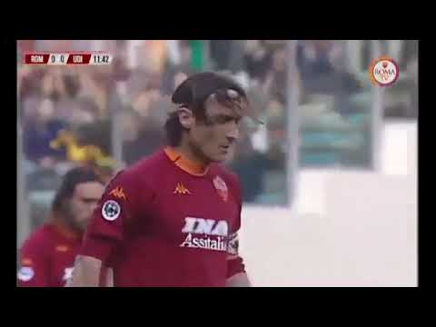 Roma - Udinese (2-1) | Campionato 2000-2001 | Partita intera
