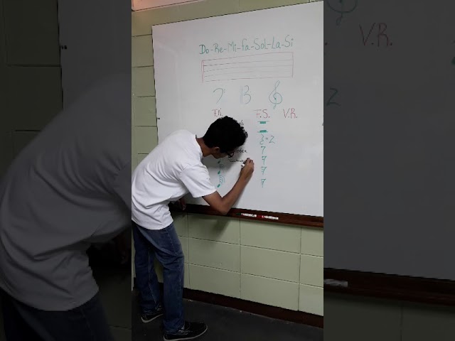 Vídeo relacionado con LENGUAJE MUSICAL SEM 1: Ritmo y Entonación 1