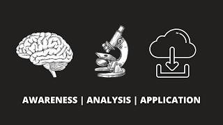 Awareness, Analysis, Application